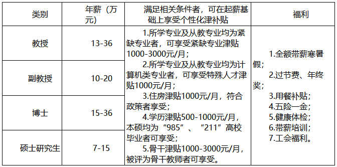 1676963453883622.png image.png