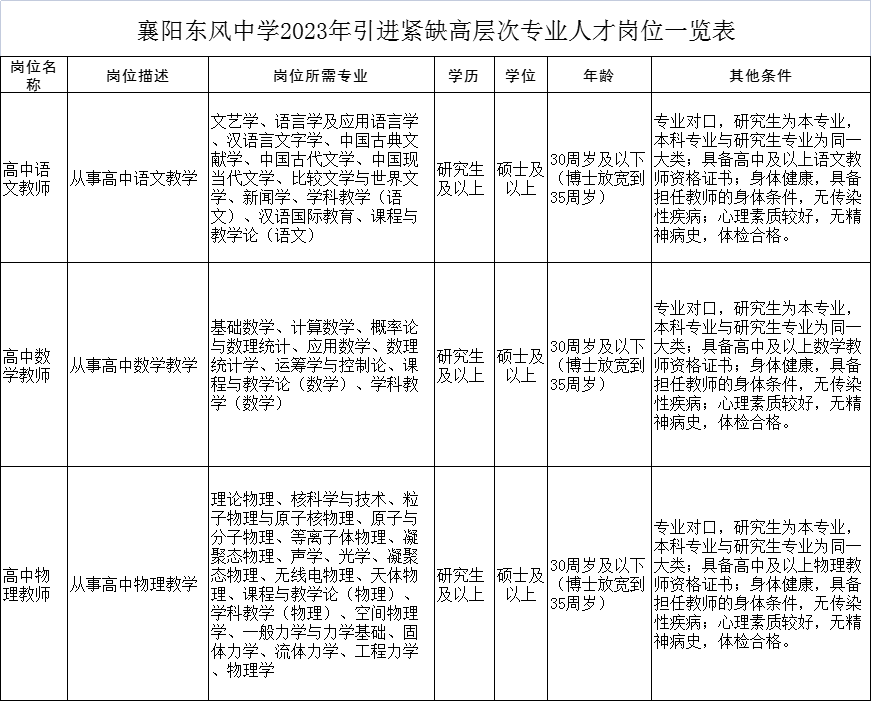 1677802477381209.png 图片.png