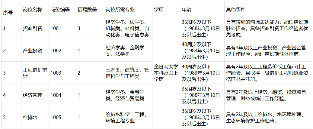 1678427544811313.png image.png