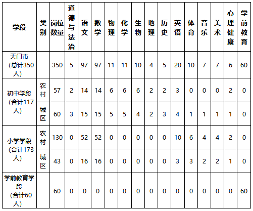 1678851060298251.png image.png