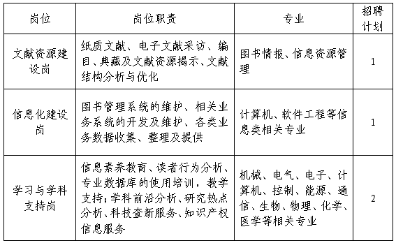 1681897867659816.png 微信图片_20230419111555 (1).png