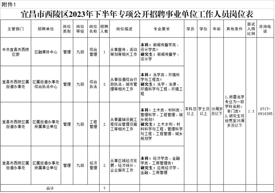 1695625889747867.png image.png