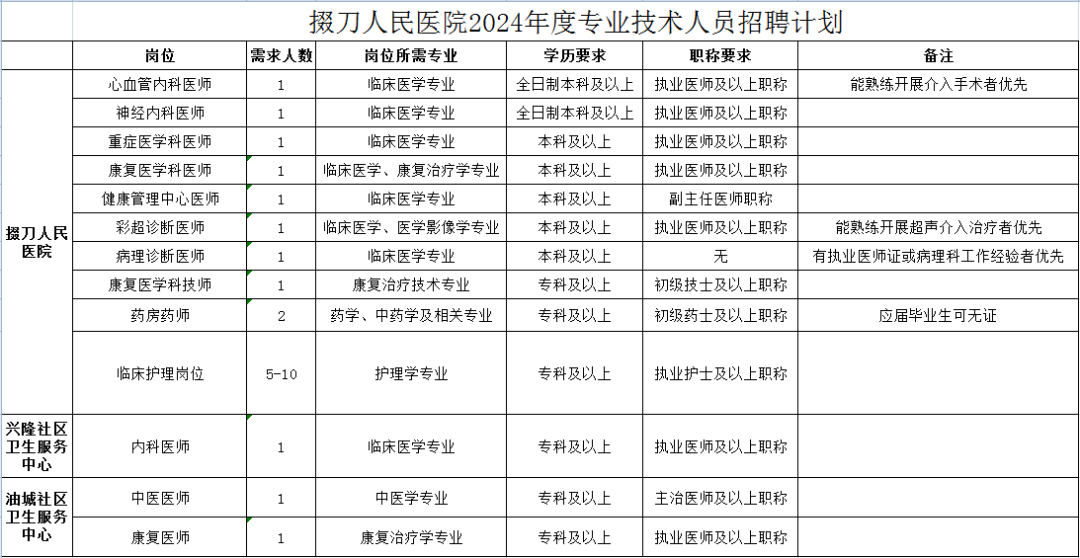1709011283136352.png edaa3a51078a7b602f560d9a9bf3ee52_640_wx_fmt=png&from=appmsg&wxfrom=5&wx_lazy=1&wx_co=1.png