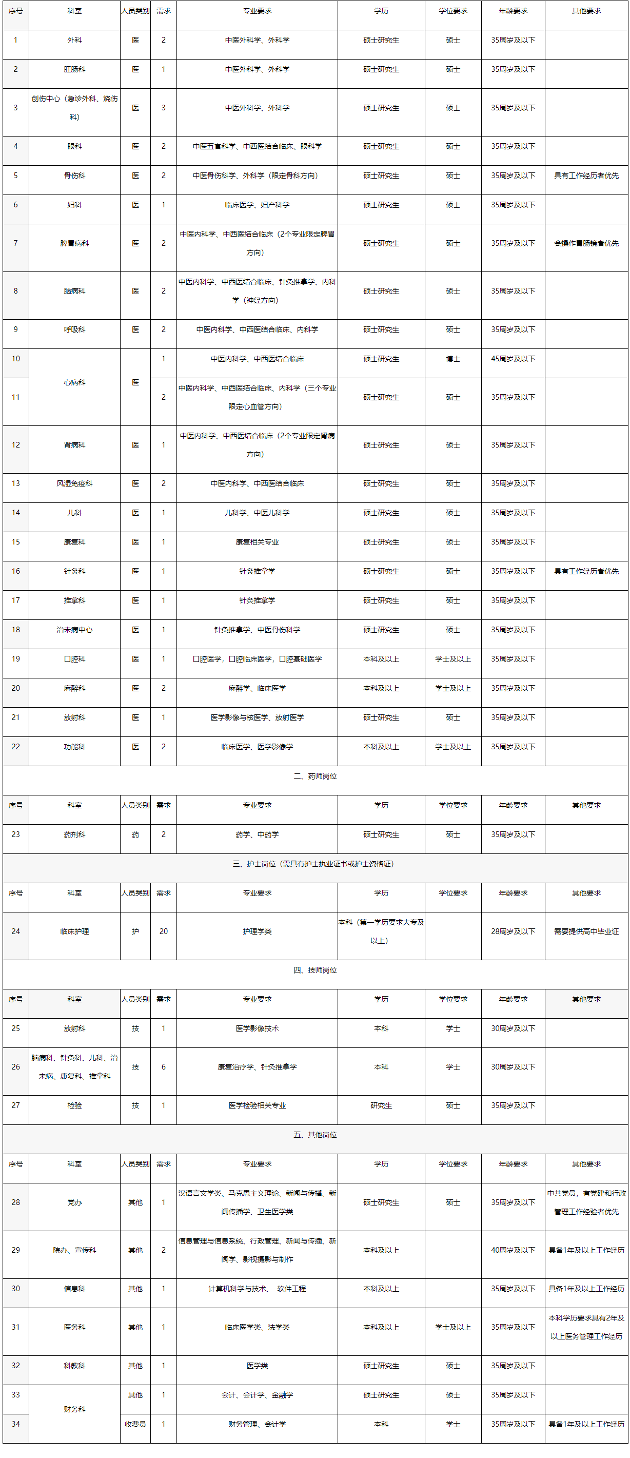 1709629148825908.png image.png